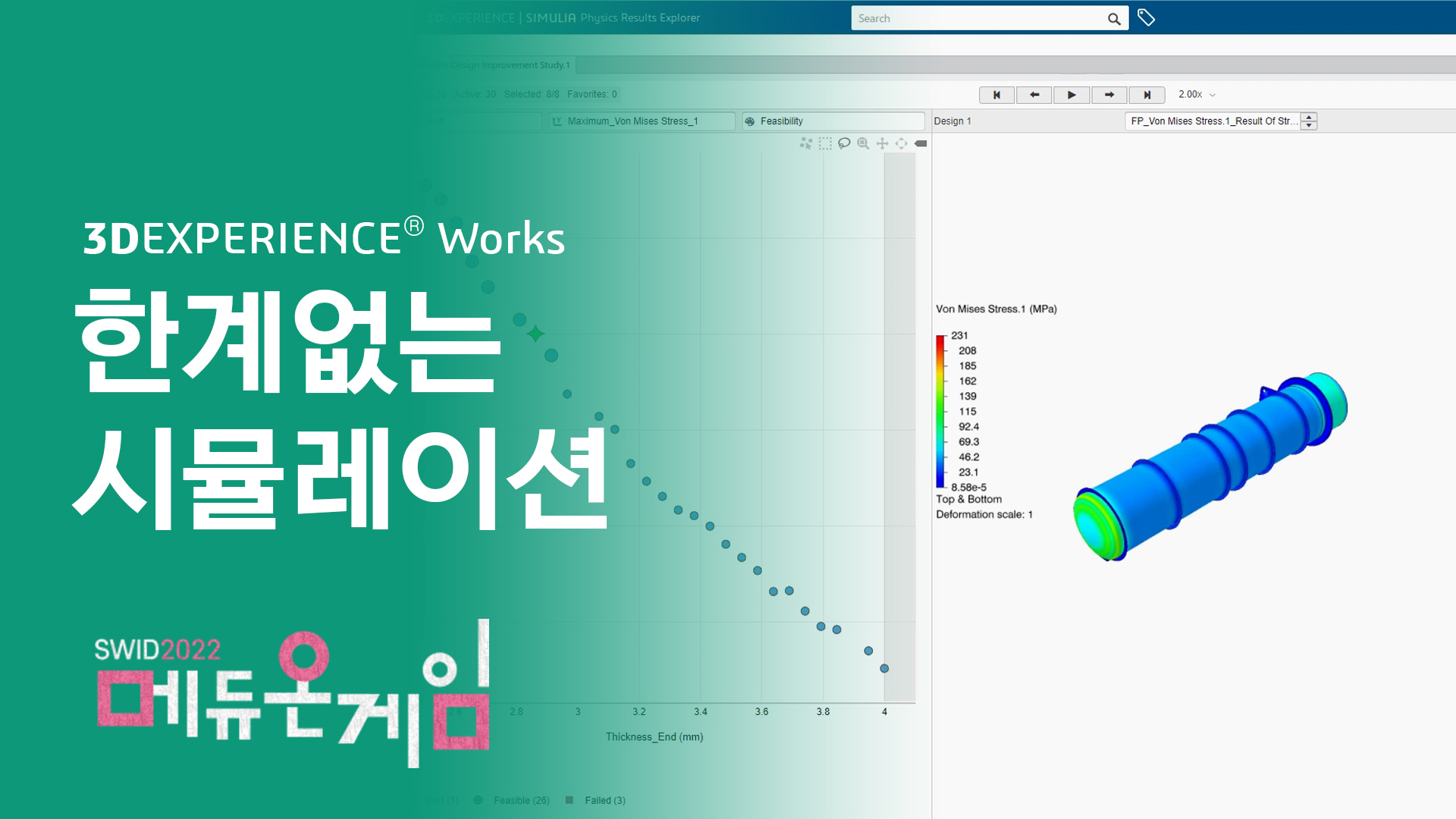①한계없는 시뮬레이션