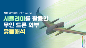 클라우드 시뮬리아를 활용한 무인 드론 외부 유동해석