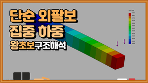 (1) 단순 외팔보 집중 하중