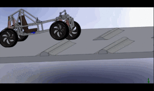 [해석수행] 동해석Dynamic Motion Simulaiton