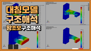 (3) 대칭 모델 구조 해석